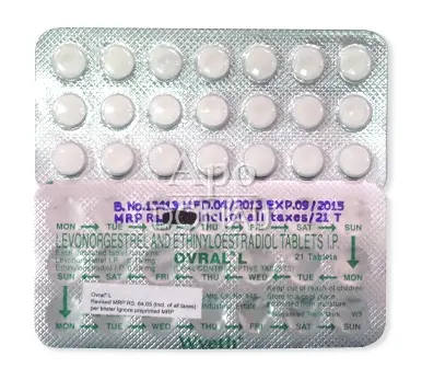 Ethinylestradiol / Norgestrel